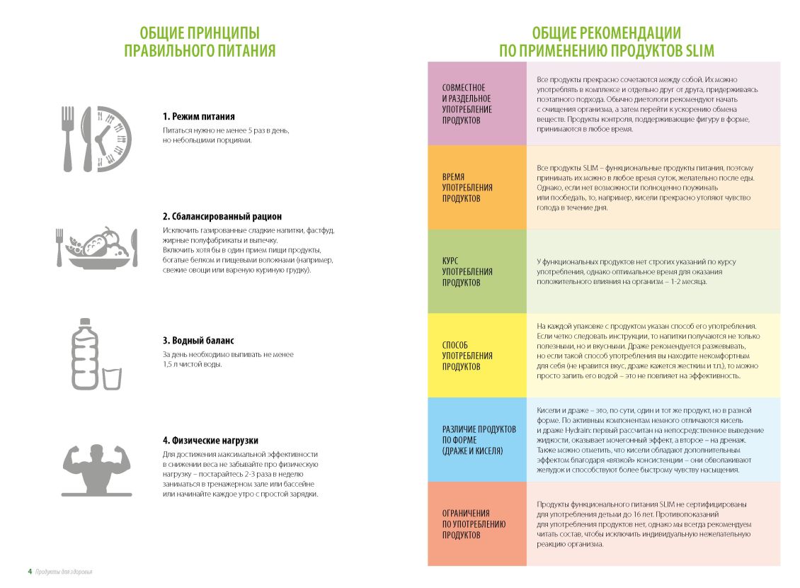 БАД Фаберлик, продукты для похудения, здоровое питание 